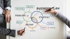 Kurangnya Rencana Bisnis Menghambat Pertumbuhan UKM